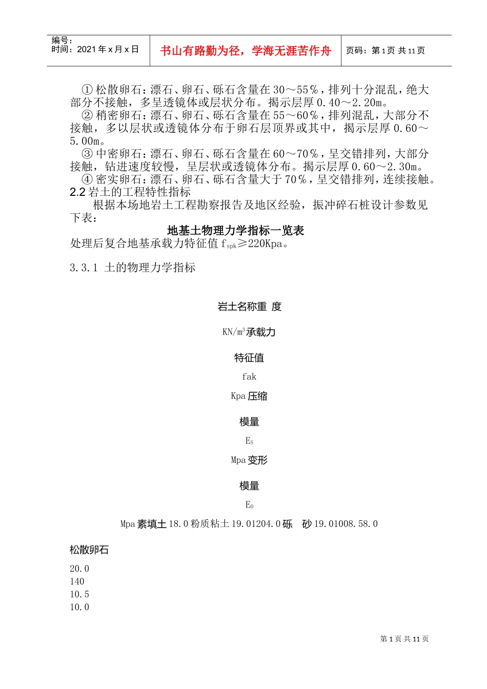 都江堰片区1期（实新村安居房）工程振冲碎石桩施工组织设计(DOC18页)_第3页