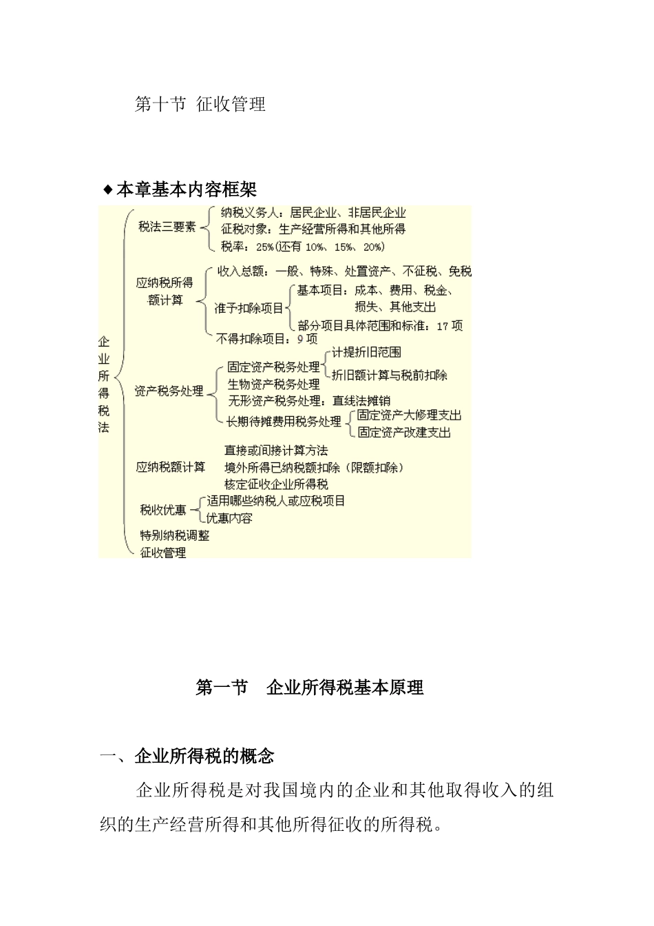 企业所得税法课件_第2页