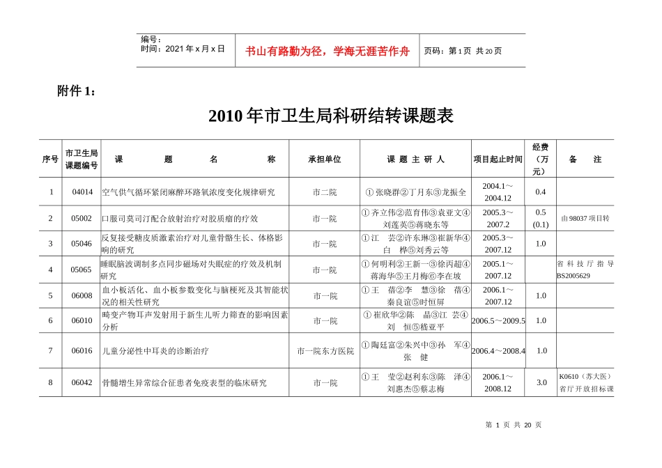 连云港市卫生局XXXX年第一批医药卫生科研课题（结转课题）计_第1页