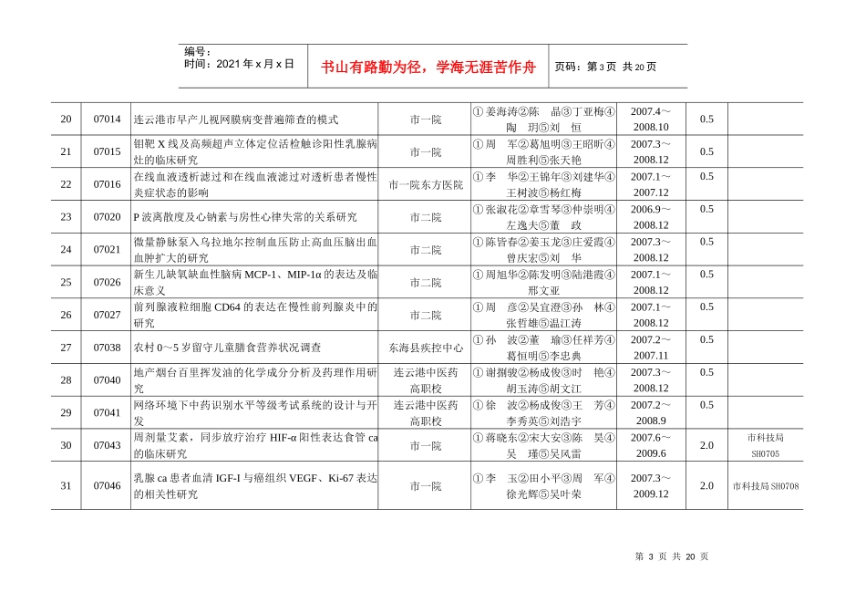 连云港市卫生局XXXX年第一批医药卫生科研课题（结转课题）计_第3页