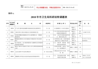 连云港市卫生局XXXX年第一批医药卫生科研课题（结转课题）计