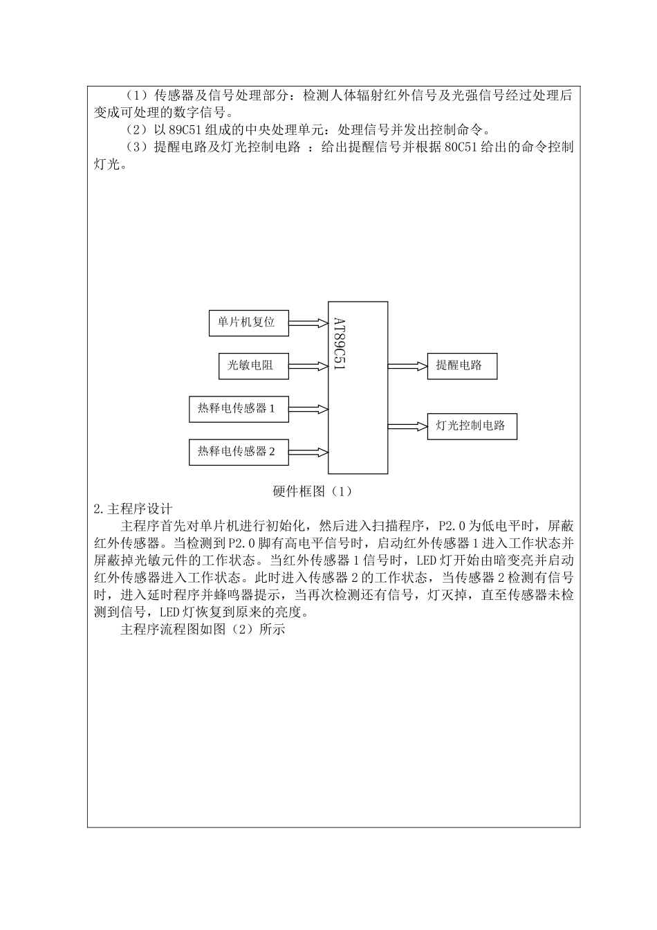 基于单片机的智能的台灯开题报告_第3页