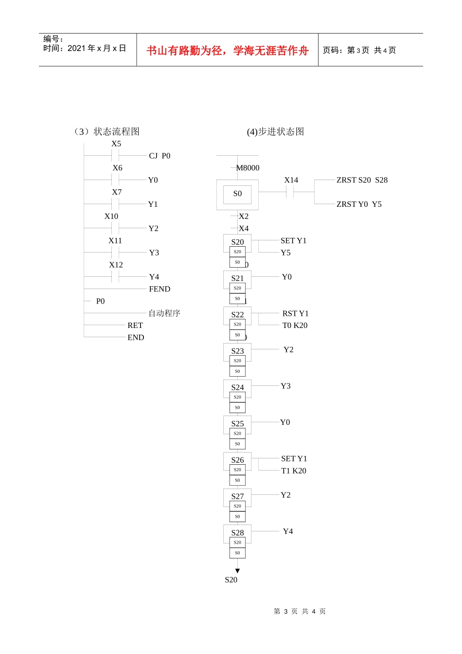 简易机械手PLC控制_第3页