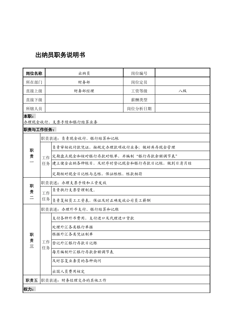 宁波华能贸易公司财务部出纳员职务说明书_第1页