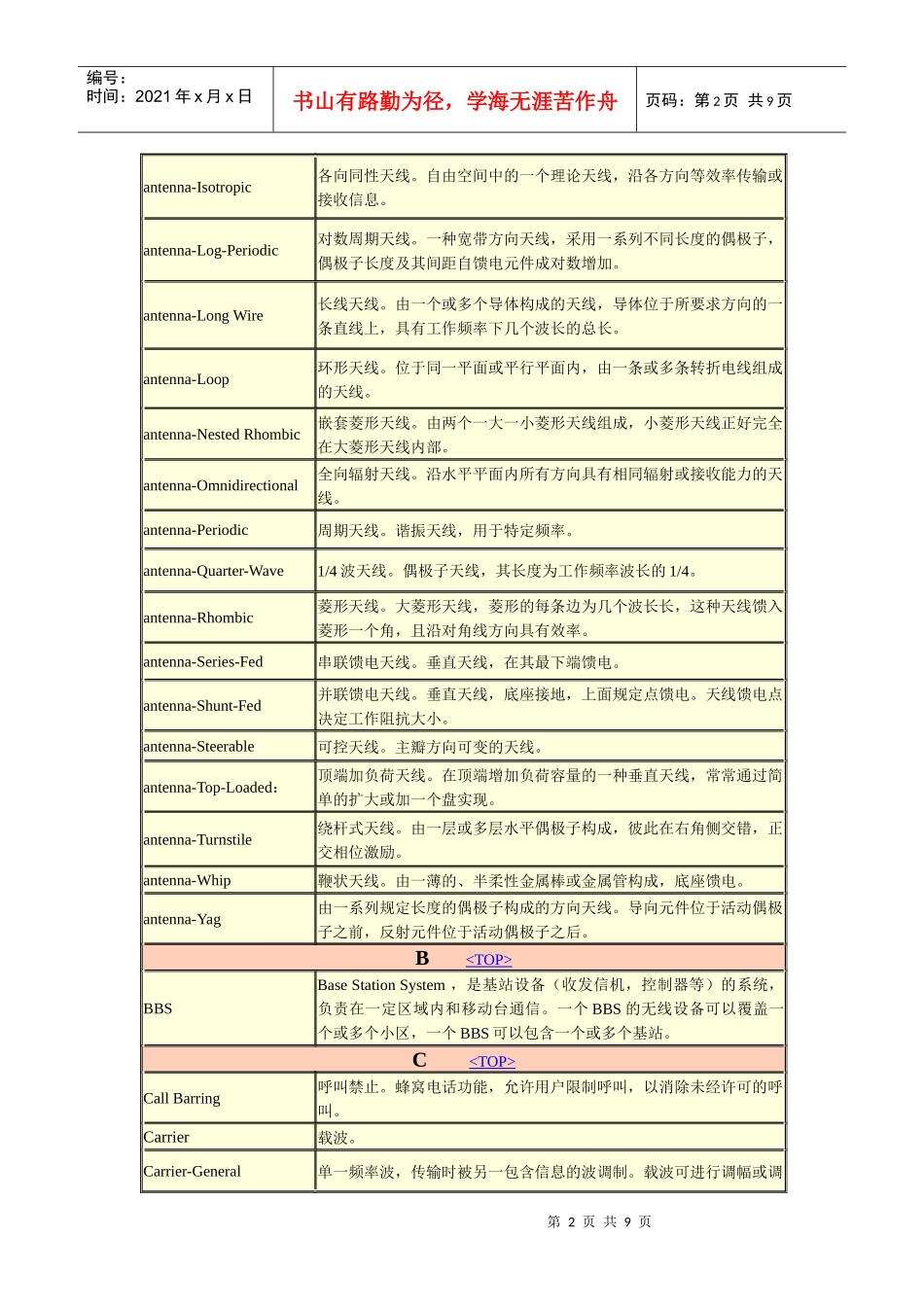 移动通信小词典_第2页