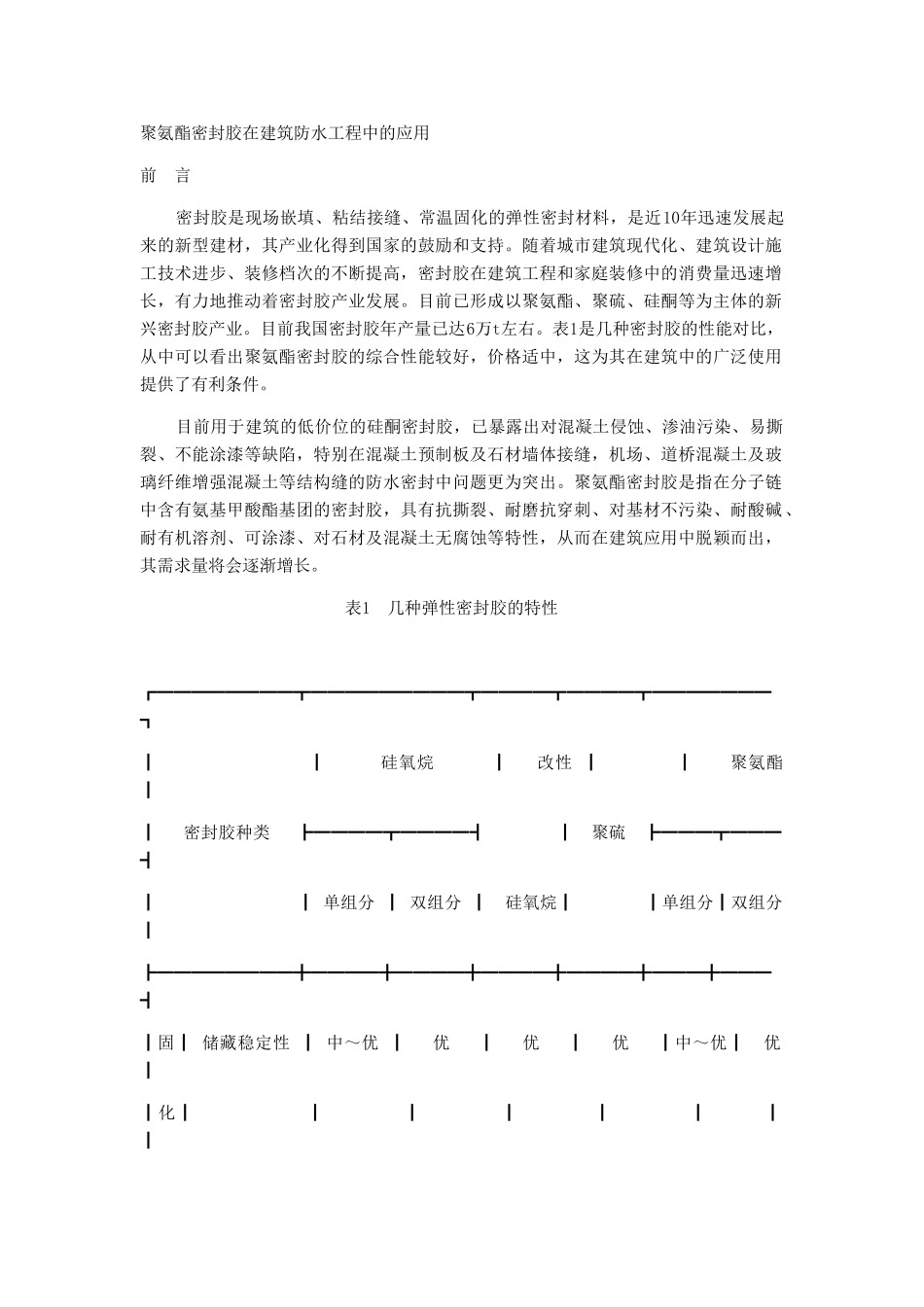 聚氨酯密封胶在建筑防水工程中的应用_第1页