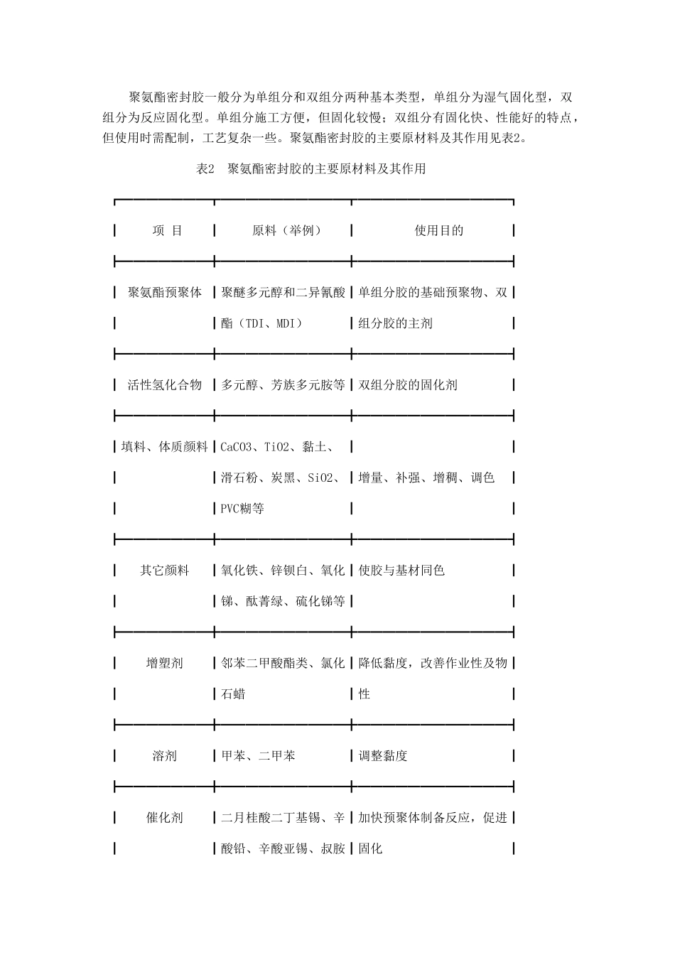 聚氨酯密封胶在建筑防水工程中的应用_第3页
