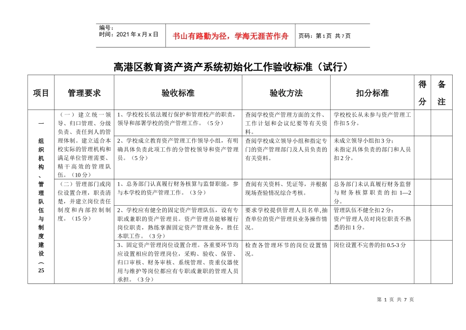 高港区教育资产资产系统初始化工作验收标准(试行)_第1页