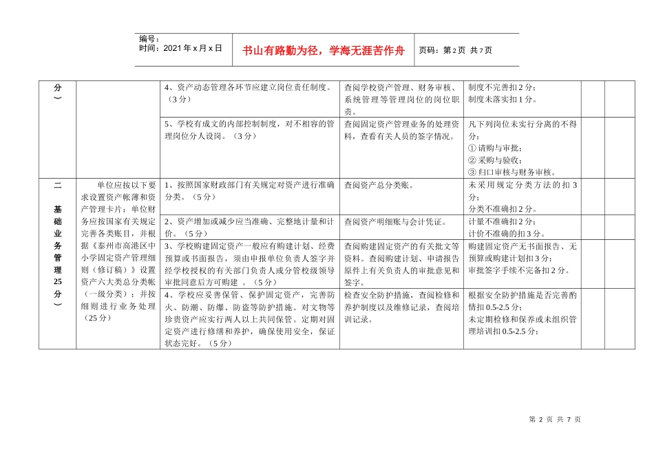 高港区教育资产资产系统初始化工作验收标准(试行)_第2页