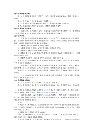 会计分录题 一定要看哦