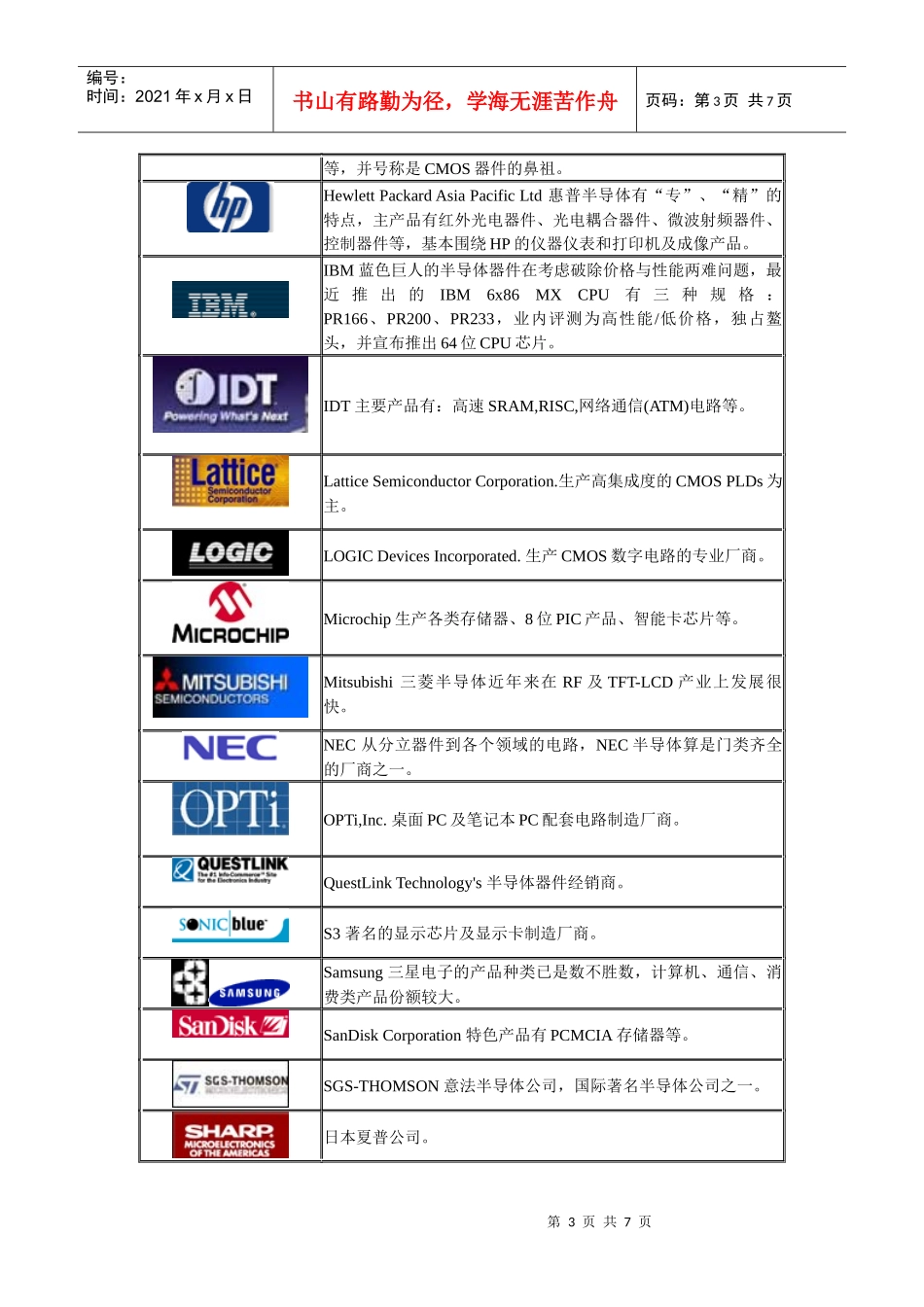 著名电子厂商标志及产品范围_第3页