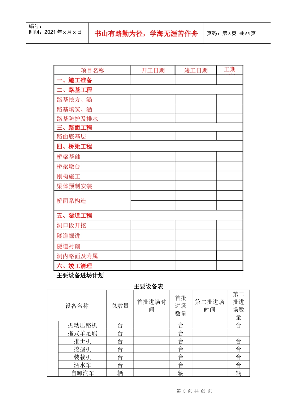 高速公路（段）土建工程实施性施工组织设计方案_第3页