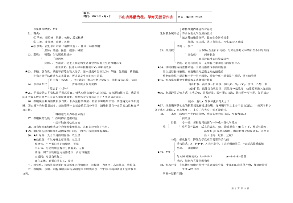 盐城市龙冈中学高中生物必修1学业水平测试知识汇编_第2页