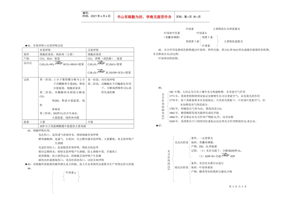 盐城市龙冈中学高中生物必修1学业水平测试知识汇编_第3页
