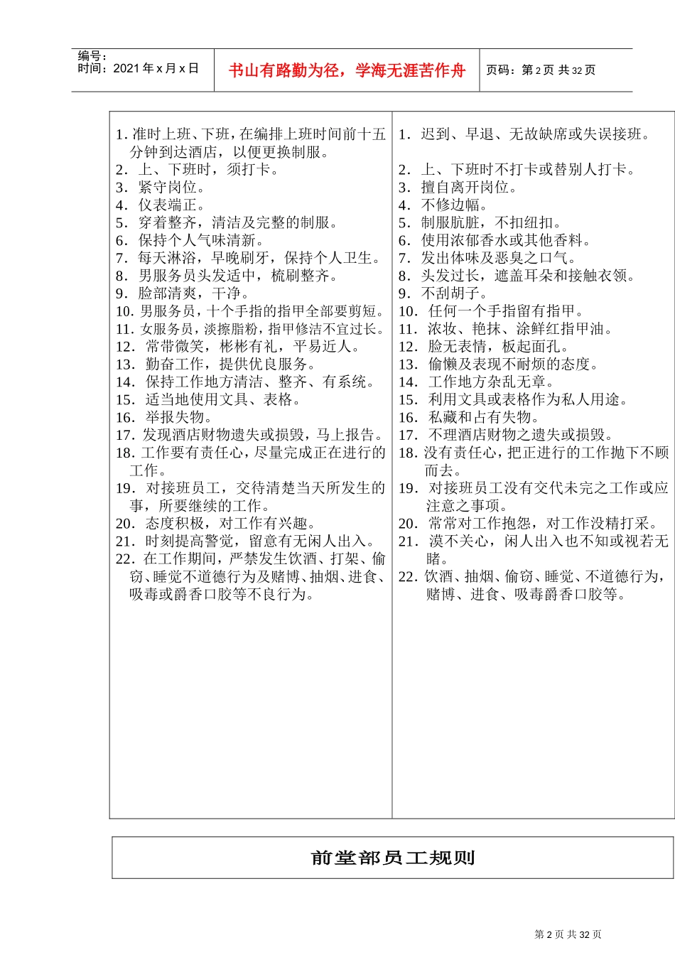 酒店前厅员工培训课件_第2页