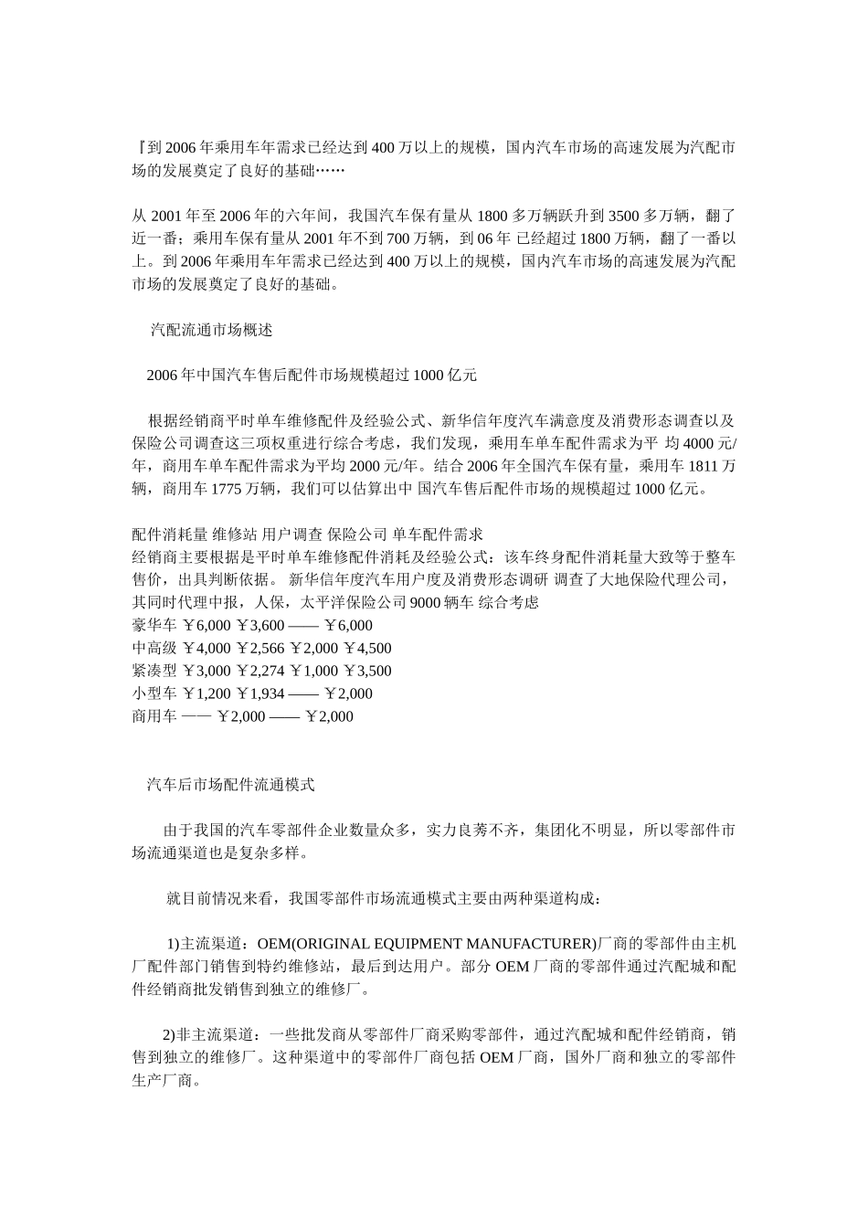 汽配城流通业态模式发展趋势分析_第1页
