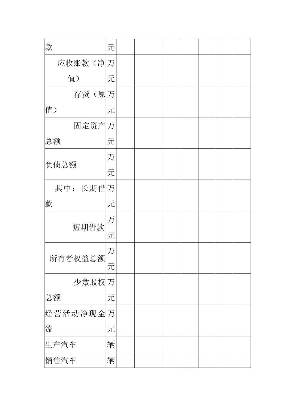 某公司财务综合分析细则_第3页