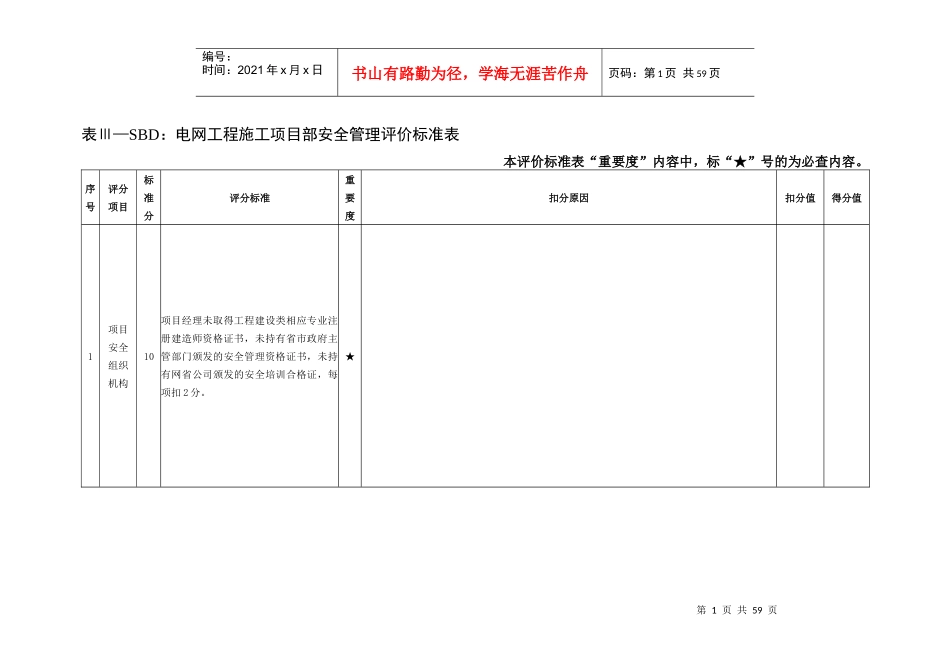 电网工程施工项目部安全管理评价标准(最终成表)_第1页