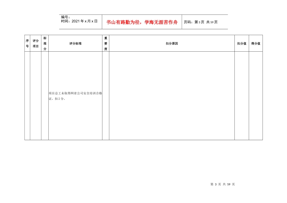 电网工程施工项目部安全管理评价标准(最终成表)_第3页