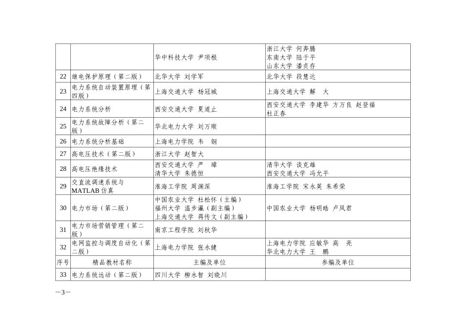 电力行业精品教材书目_第3页