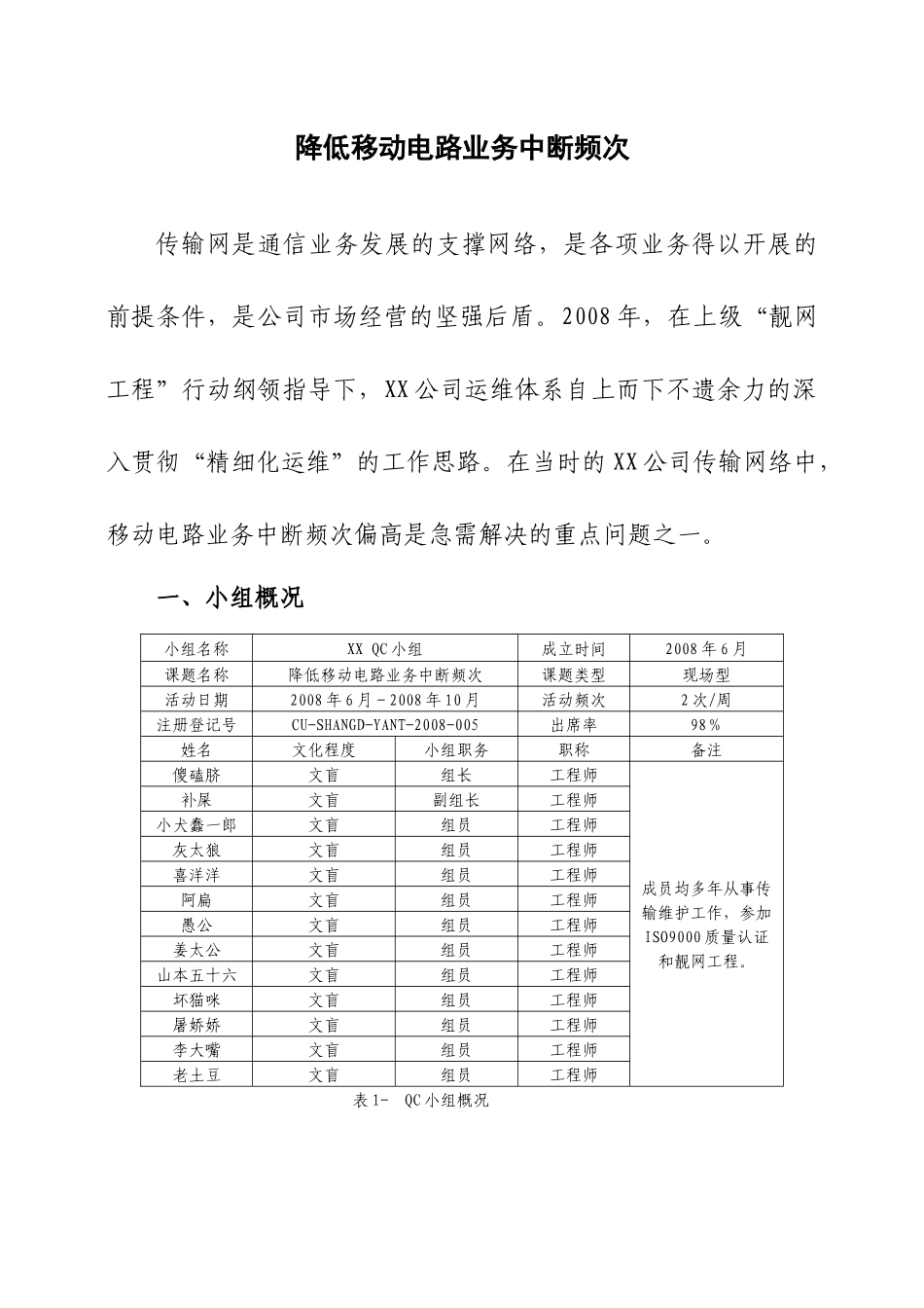 某移动公司：优秀质量管理(QC)小组成果精选_第1页
