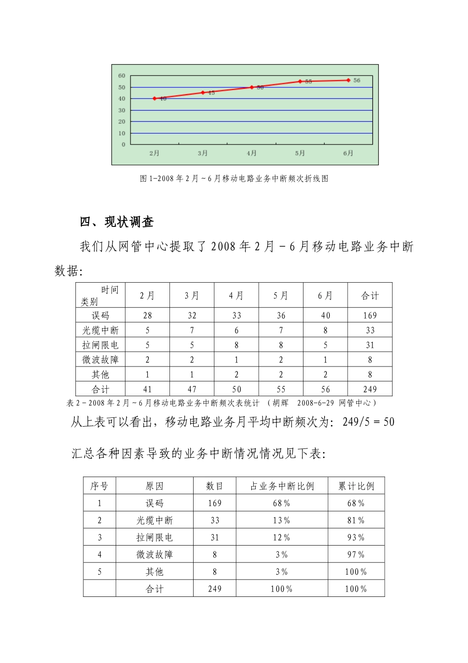 某移动公司：优秀质量管理(QC)小组成果精选_第3页