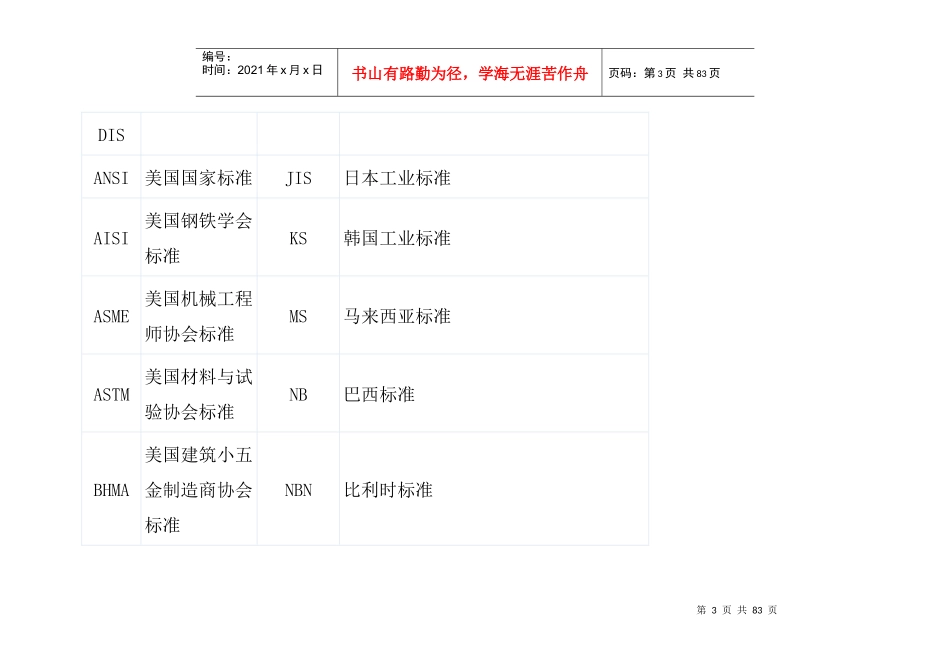 电气电缆常用手册_第3页