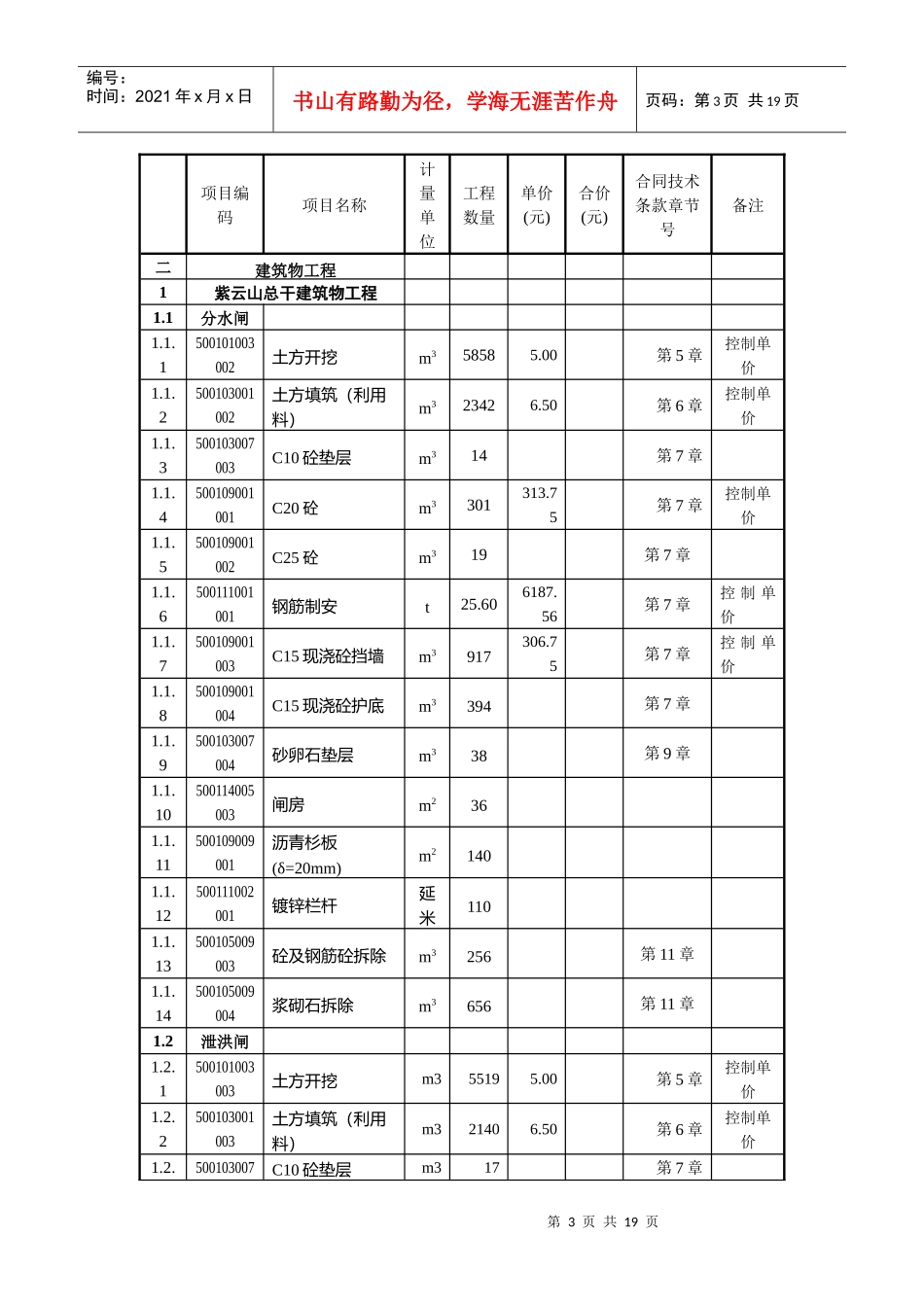 附件：工程量清单-江西省水利规划设计院_第3页