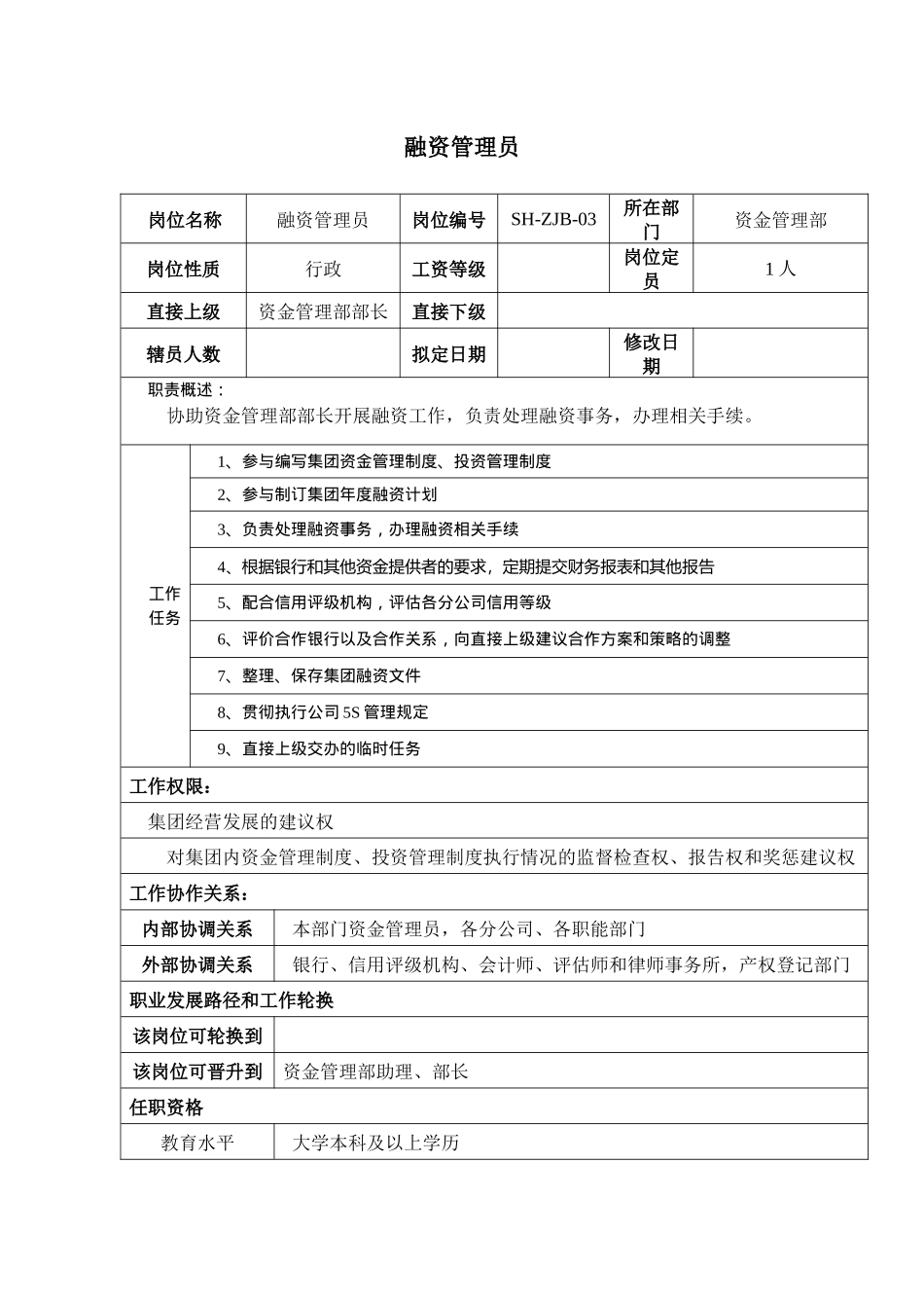 某汽车集团资金管理部融资管理员岗位说明书_第1页