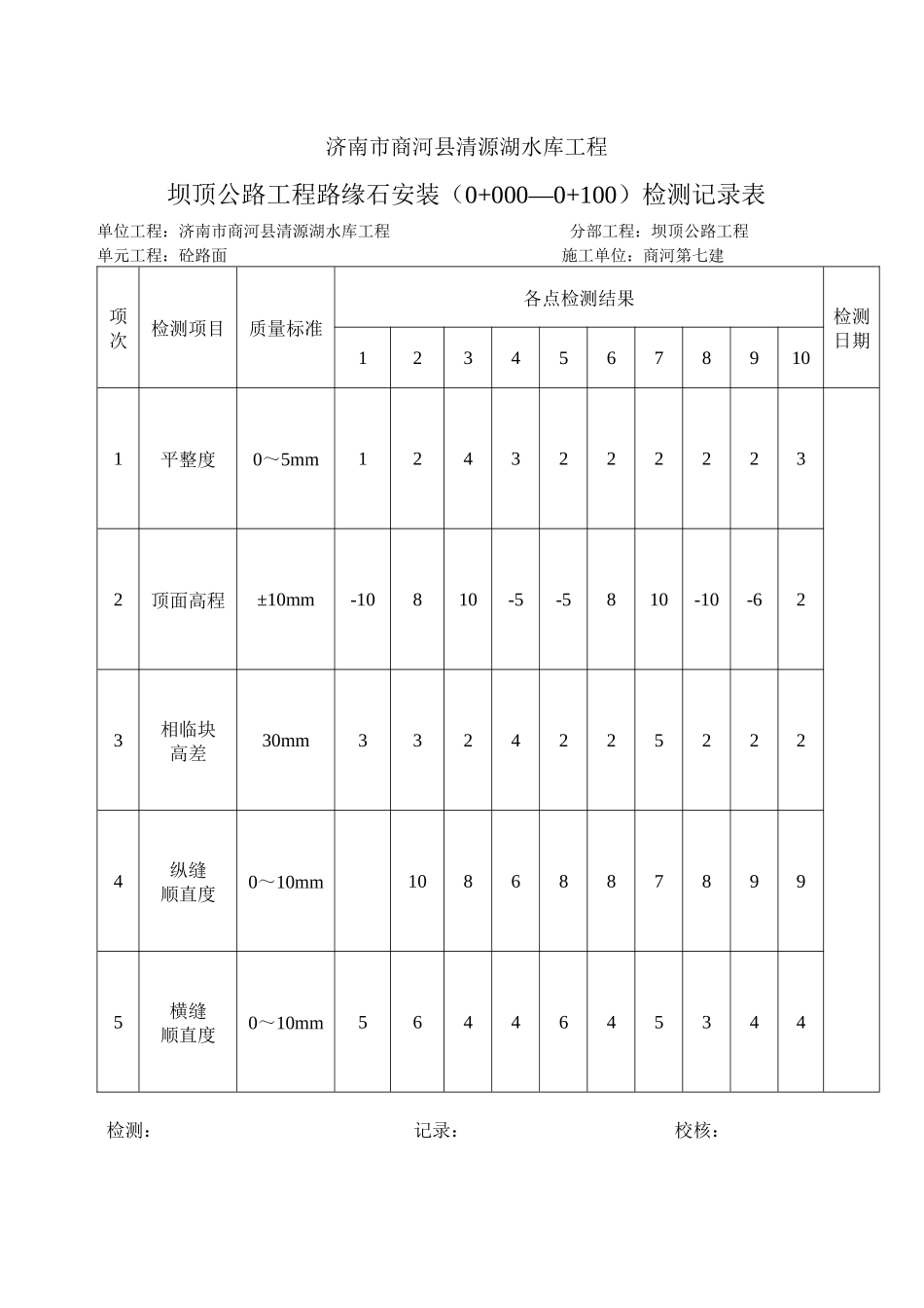 路缘石安装质量评定表_第2页