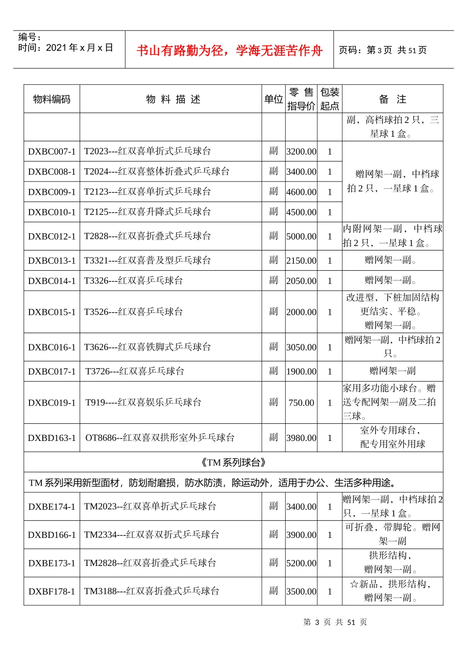 红双喜XXXX年新价目表(电子版本XXXX0201_第3页