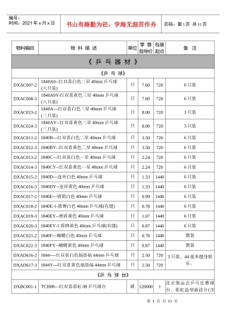 红双喜XXXX年新价目表(电子版本XXXX0201