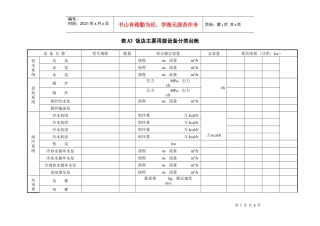 表A3饭店主要用能设备分类台帐
