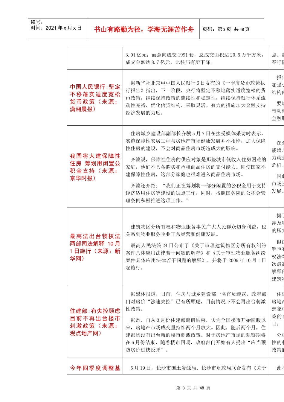 长沙房地产市场月报_第3页