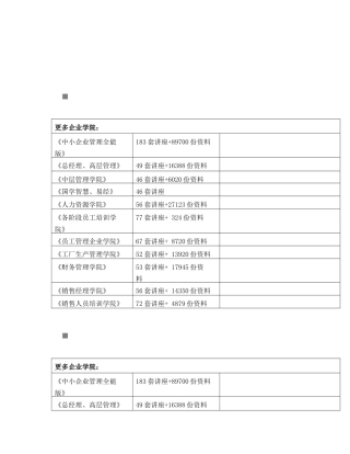 某公司主要税种纳税情况说明