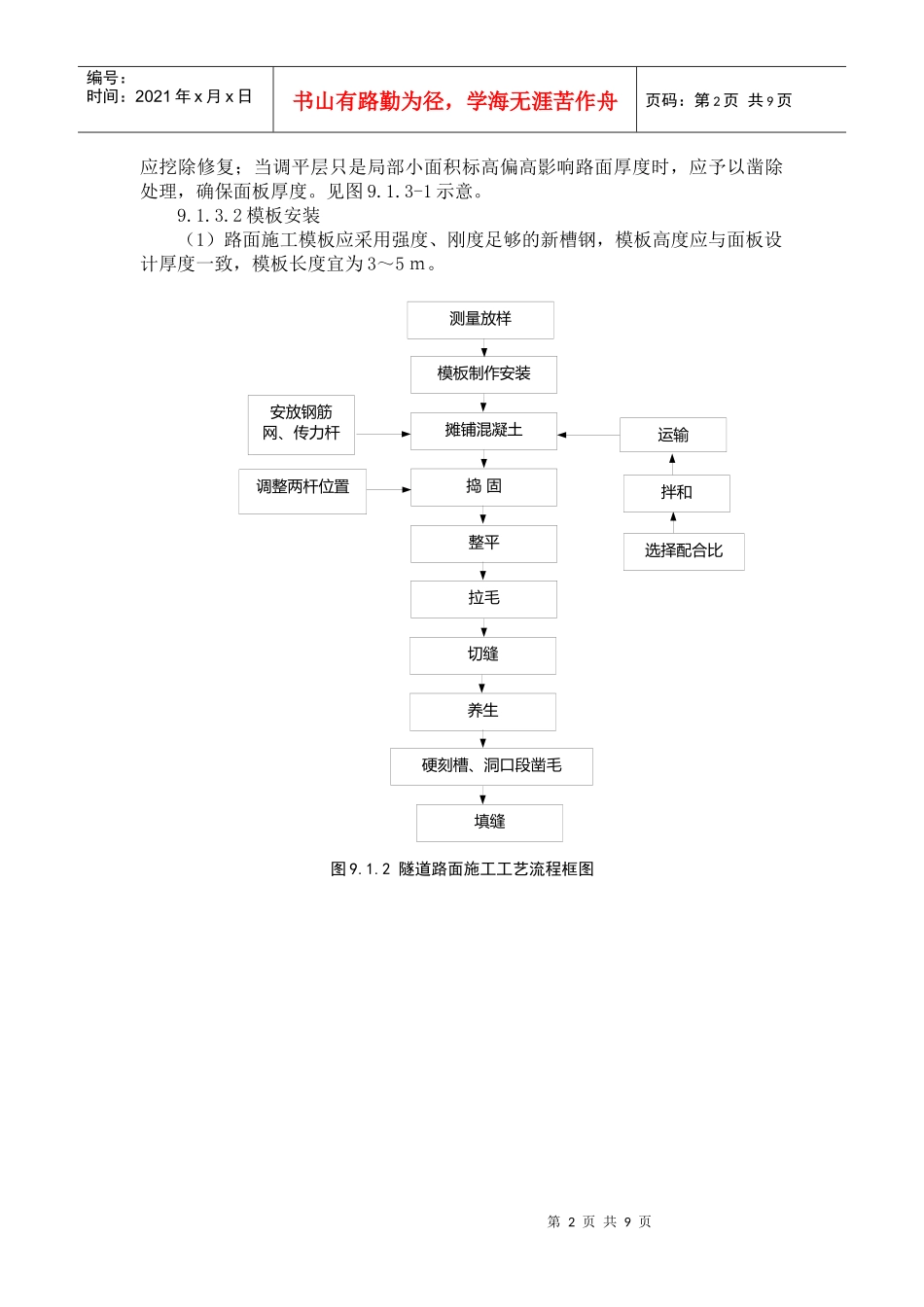 隧道路面及附属工程施工标准化指南_第2页