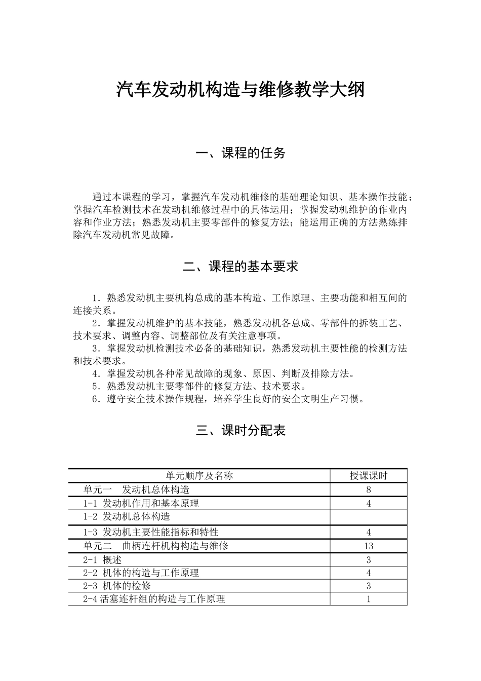 汽车发动机构造与维修教学大纲51391_第1页