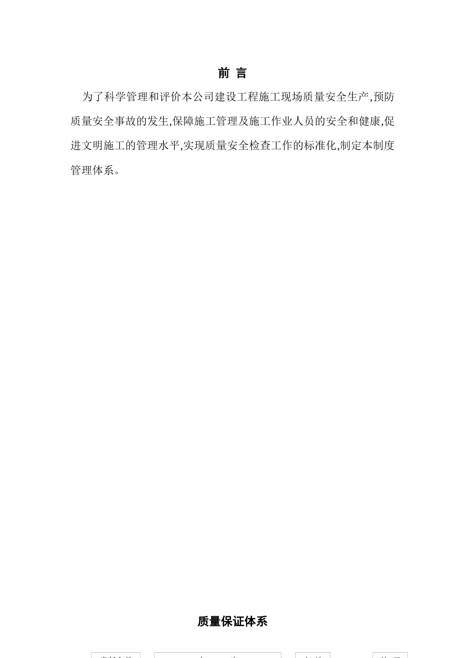 建筑工程质量、安全、技术管理体系_第2页