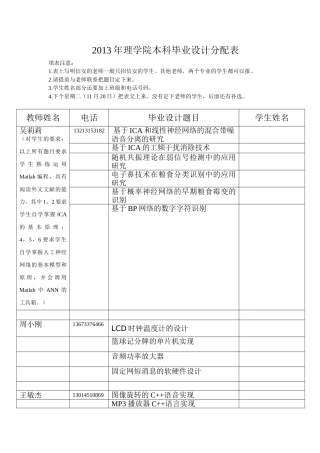 理学院2013本科生毕业课题