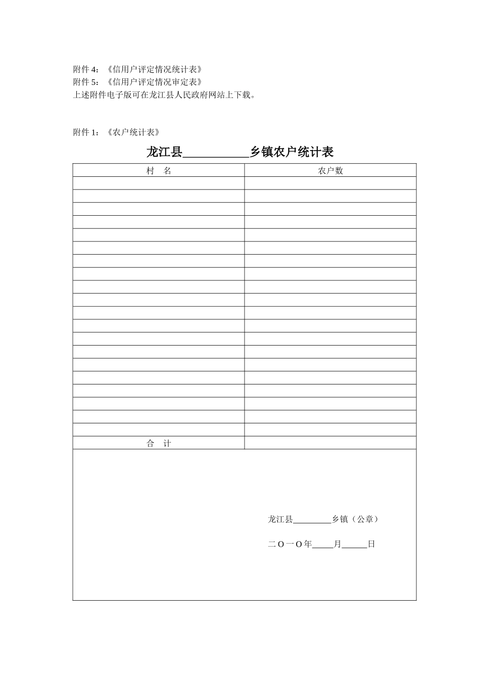 龙江县信用户评定操作规范_第3页