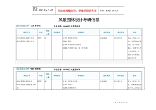 风景园林设计研究生学校