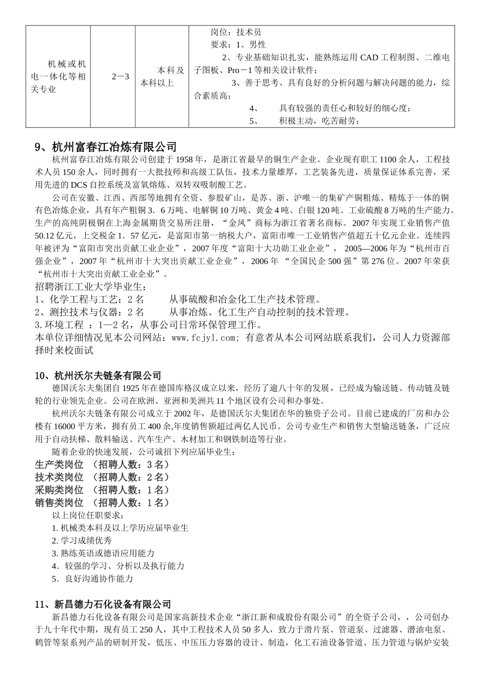 机械工程学院4月18日专场招聘会参展企业汇总_第3页