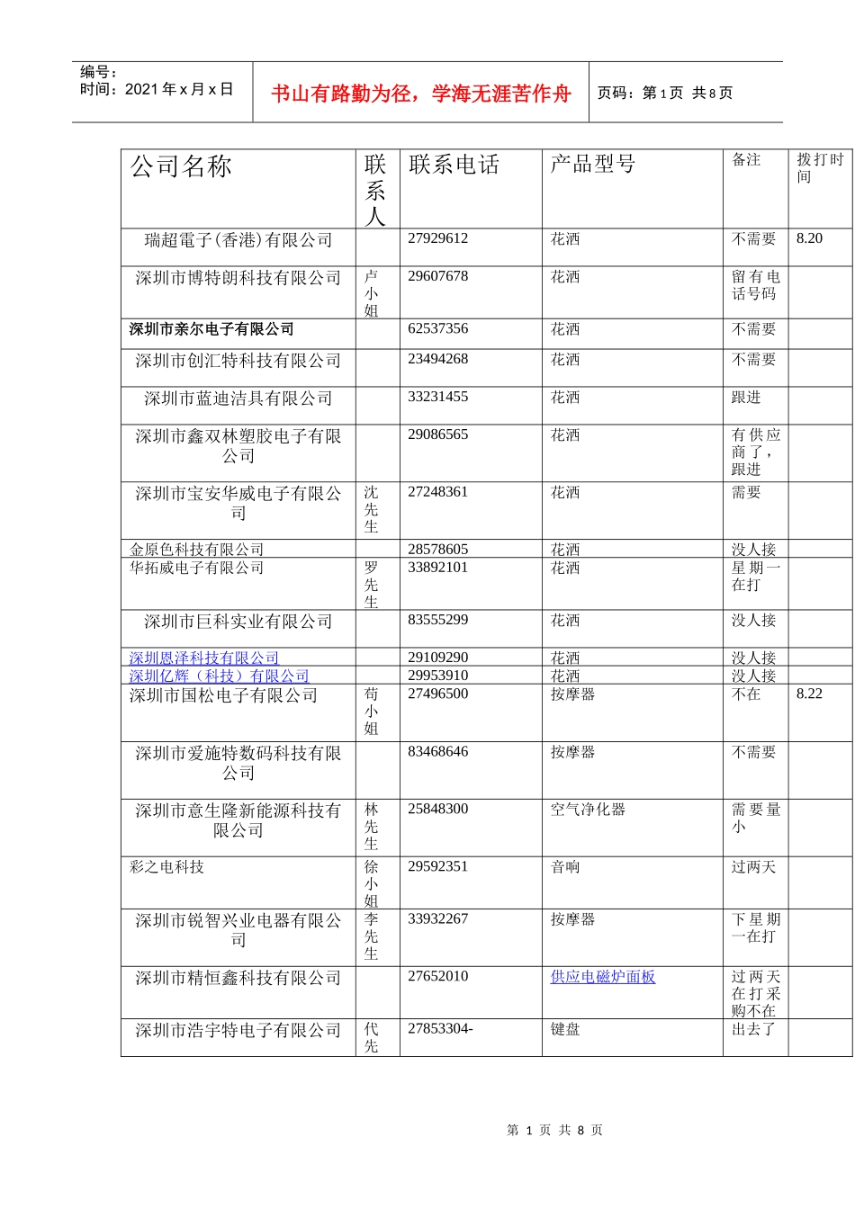 电子厂公司记录_第1页