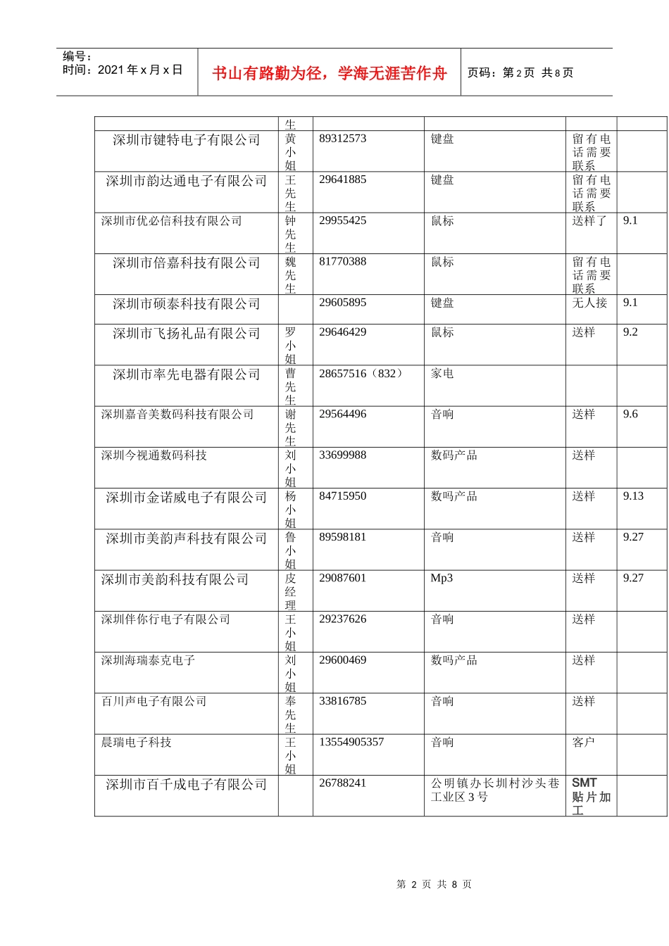 电子厂公司记录_第2页