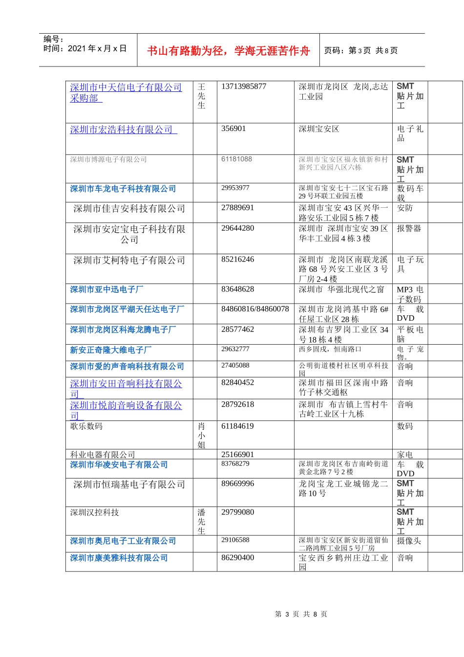 电子厂公司记录_第3页