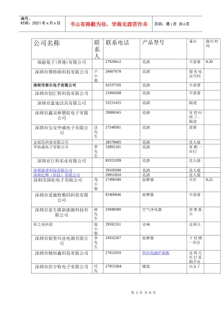 电子厂公司记录