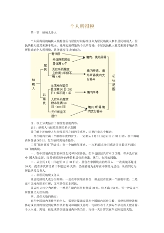 刘小兵个人所得税讲义