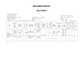 潜在失效模式及后果分析(1)