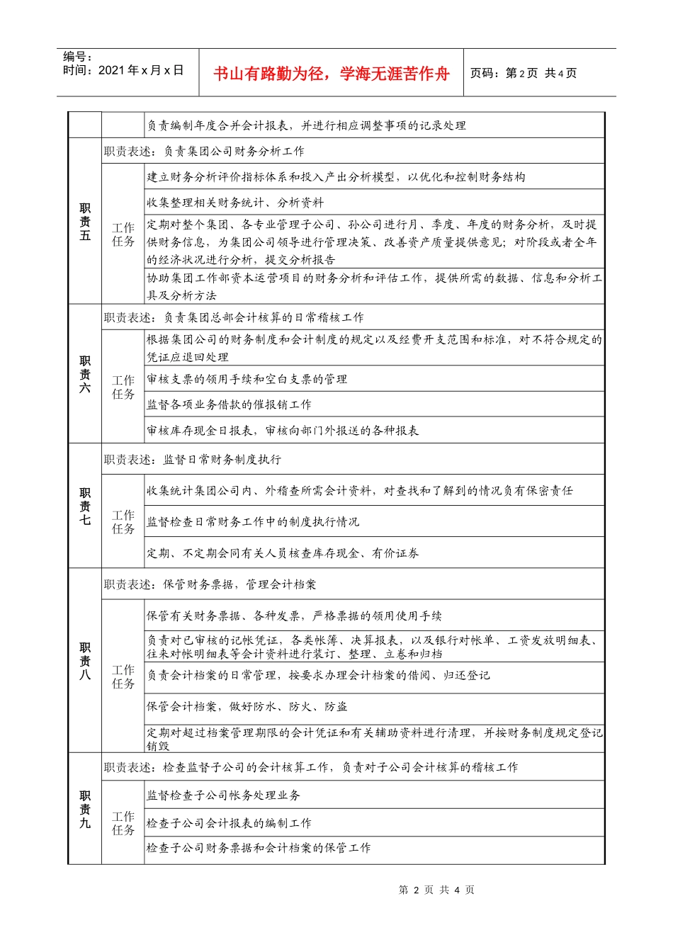 电力集团财务部会计核算岗职务说明书_第2页
