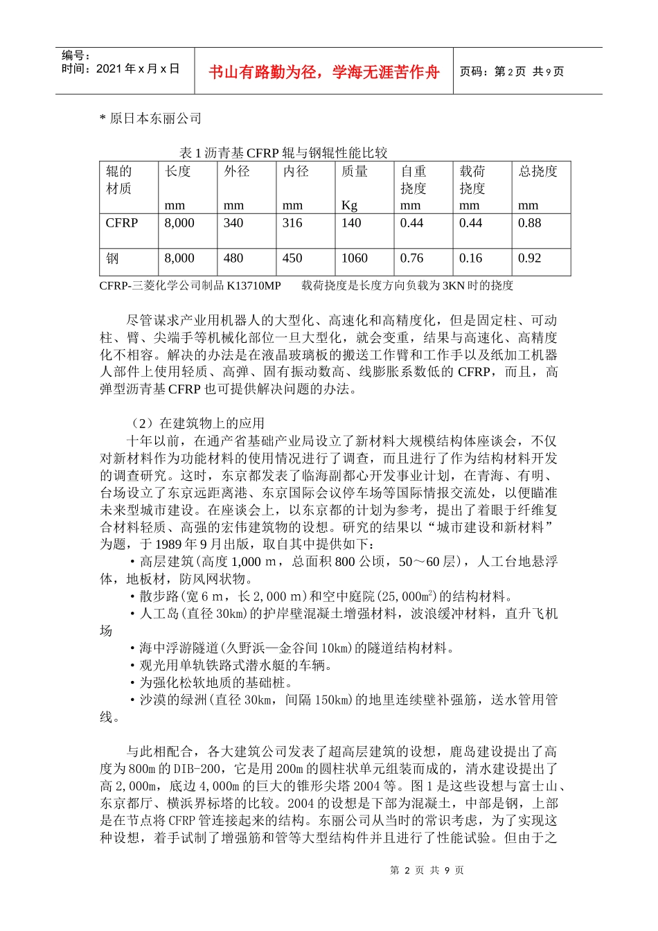 碳纤维在机械设备与建筑物上的运用_第2页